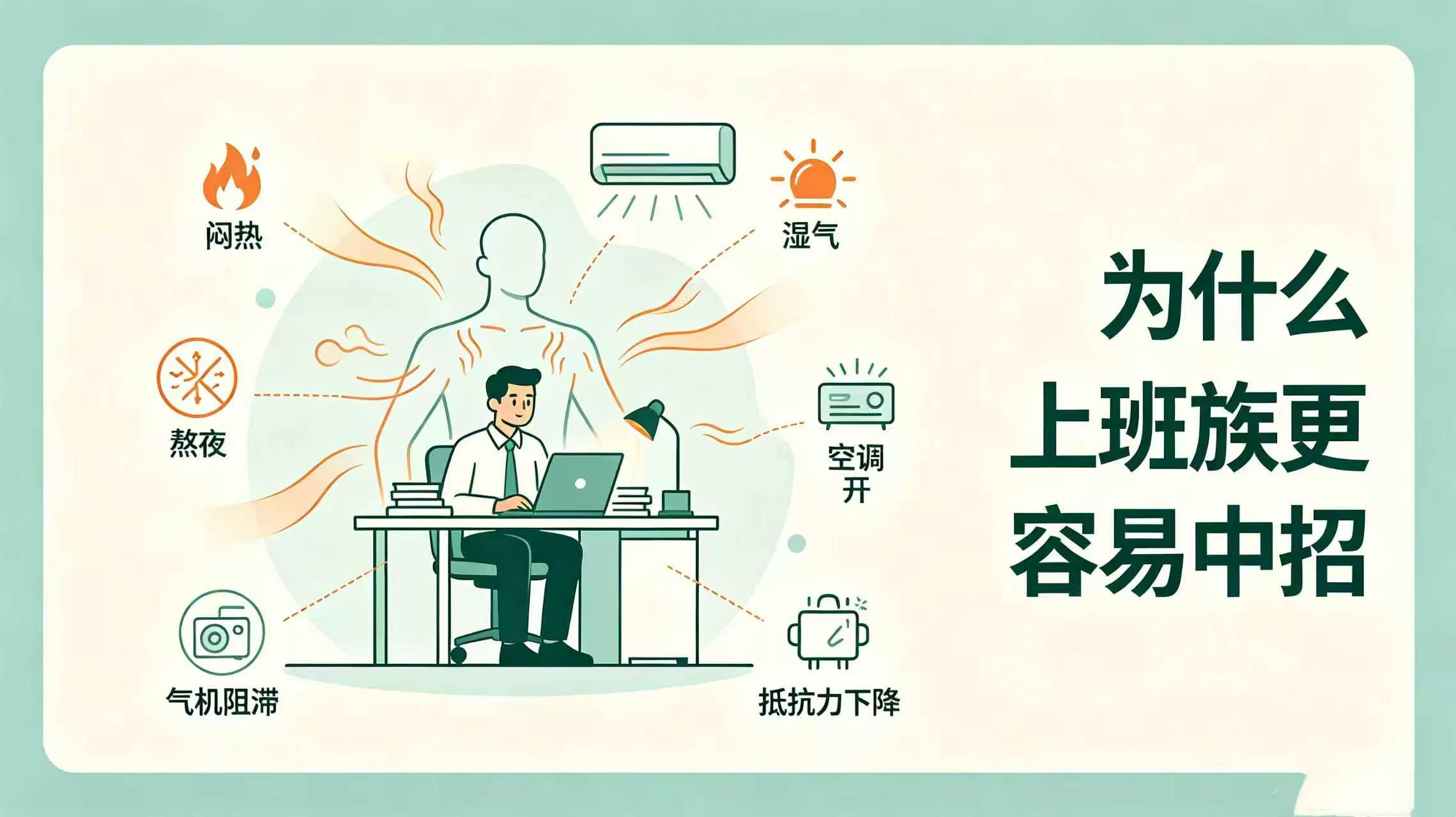 新乡潘剑中医科普图